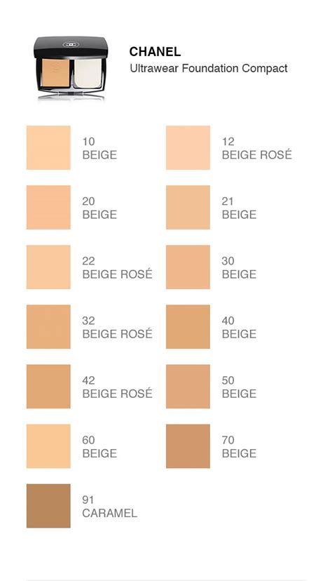 best chanel full coverage foundation|chanel makeup color chart.